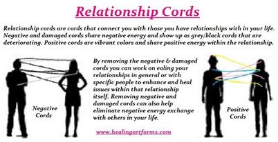 Relationship Cords