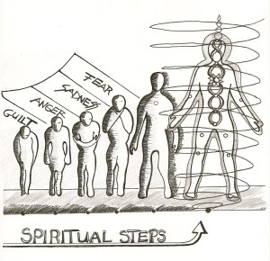illustration-02-spiritual-step-release-guilt-anger-sadness-and-fear